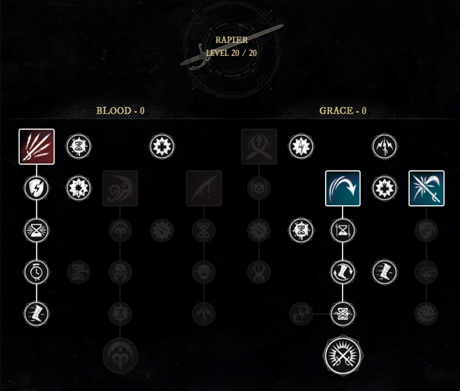 Evade Rapier Build skill tree for New World Season 9