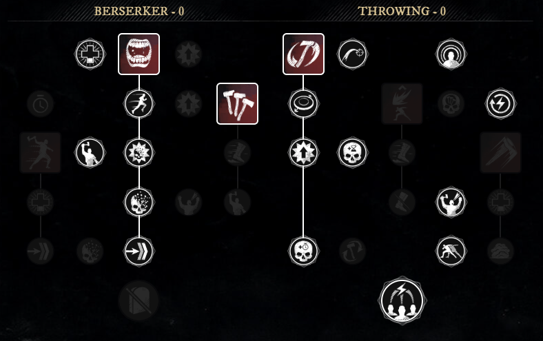Hatchet DPS Build skill tree for New World Season 9