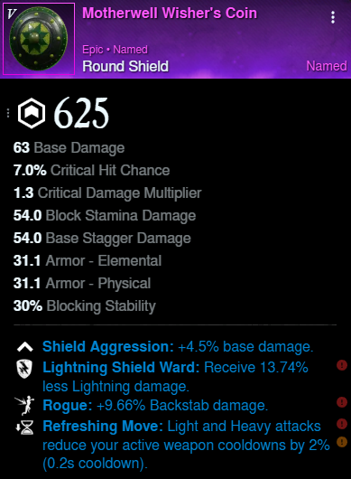The Butcher Build round shield for New World Season 9