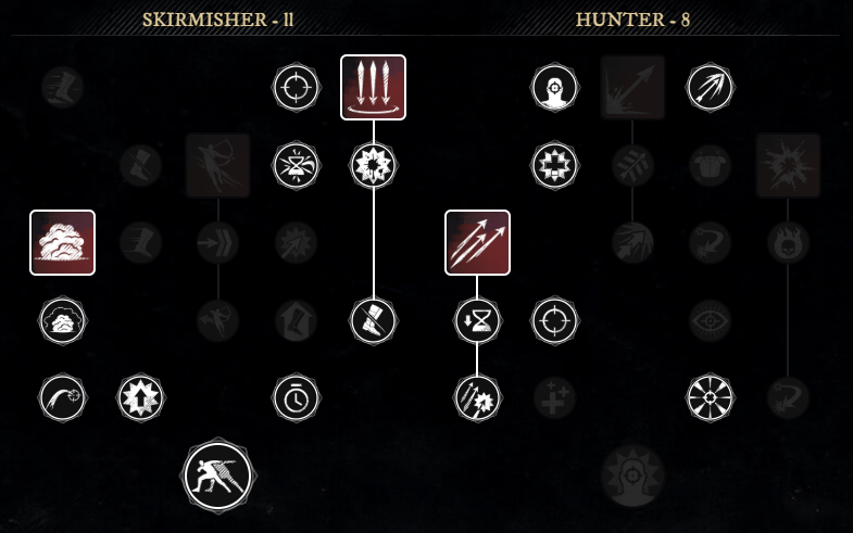 Aconite Build skill tree for New World Season 9