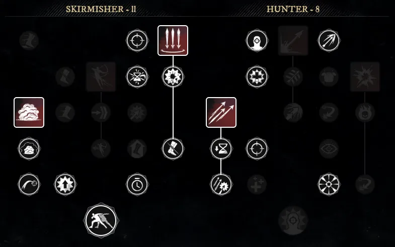 Aconite Build skill tree for New World Season 9