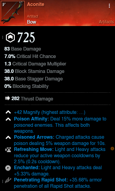 Aconite Build mainhand for New World Season 9