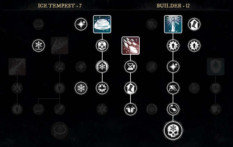 Invasion Fire offhand skill tree Build for New World Season 9