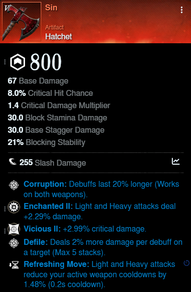 Catacombs Hatchet DPS Build mainhand New World Season 10