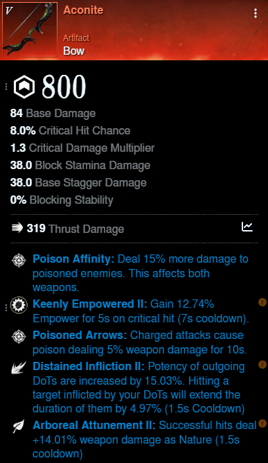 Aconite Build mainhand New World Season 10