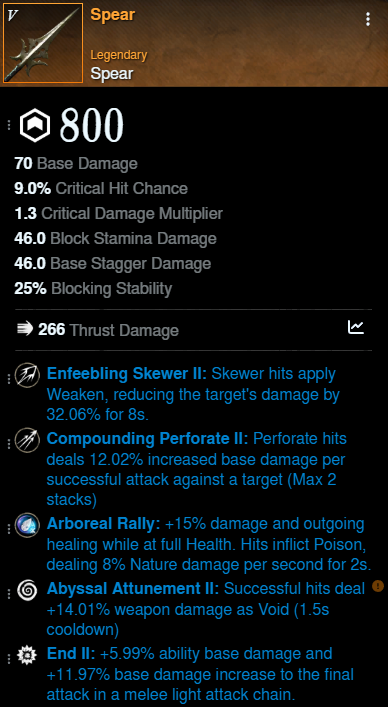 Aconite Build offhand New World Season 10