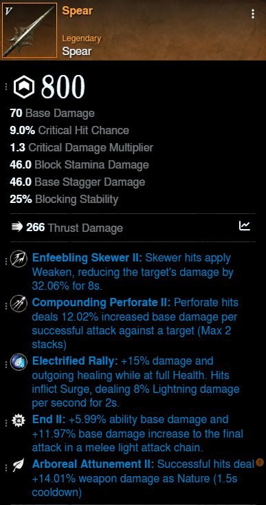 Boltcaster DPS Build offhand New World Season 10